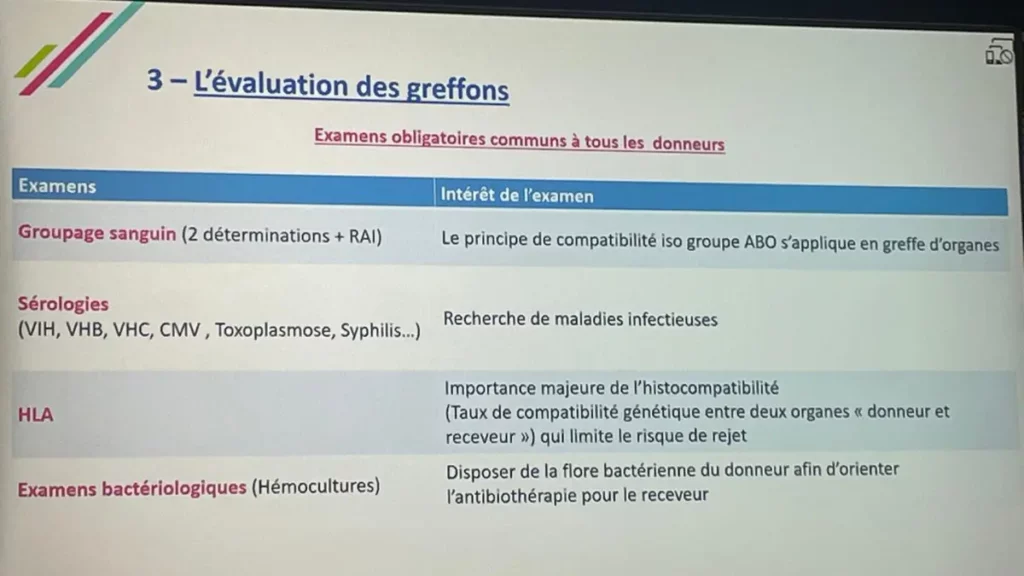 Conférence sur le don d&rsquo;organes